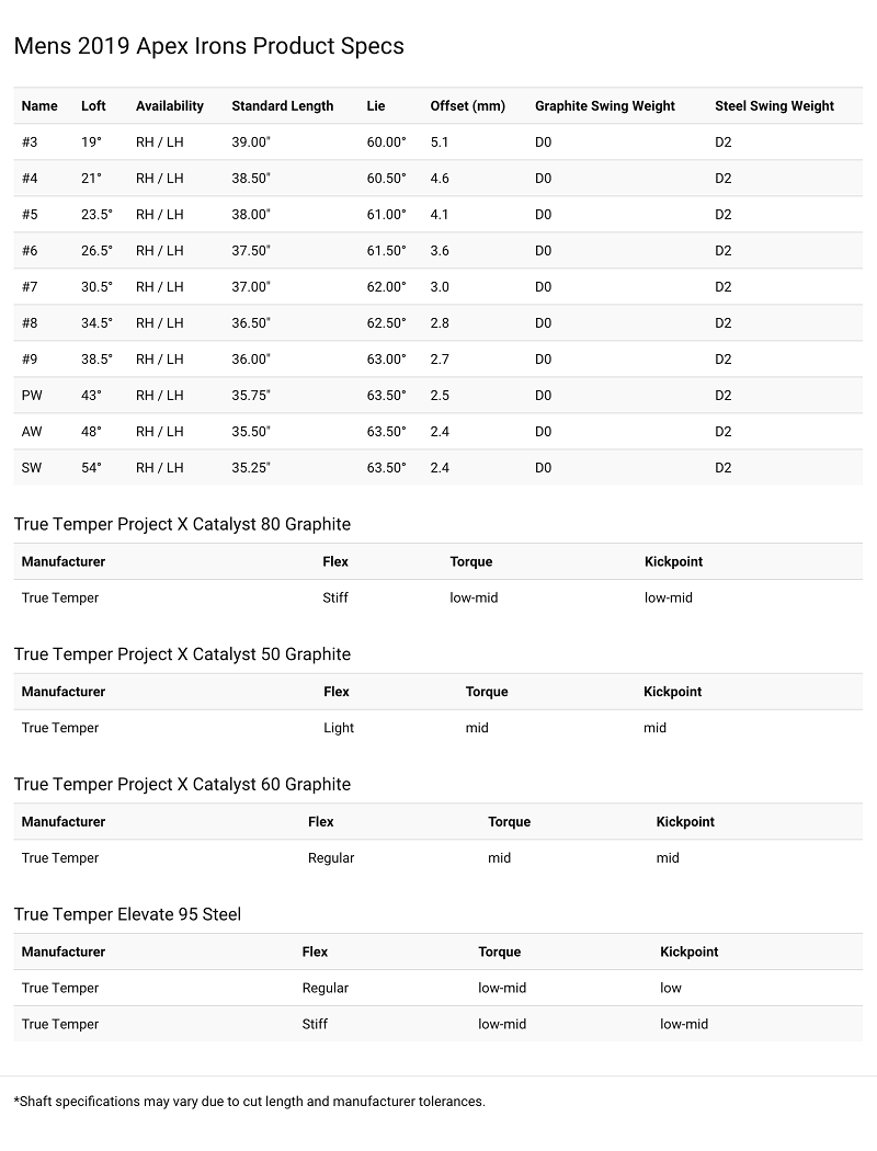 gậy golf callaway apex 19 irons