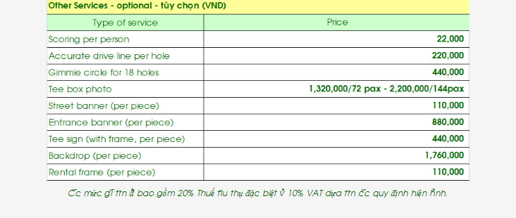 Bảng giá Viet Nam Golf Country