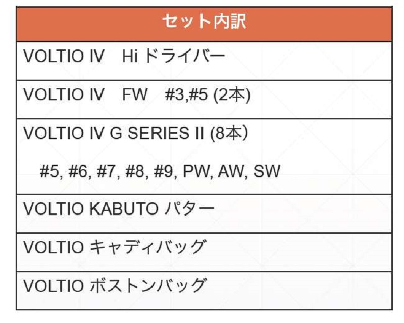 Full set Katana Voltio IV