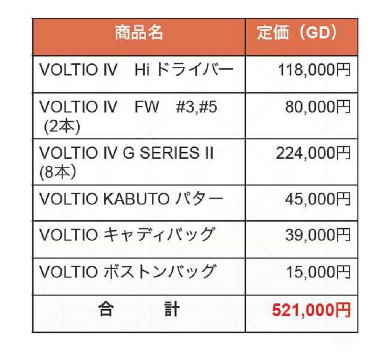 Full set Katana Voltio IV