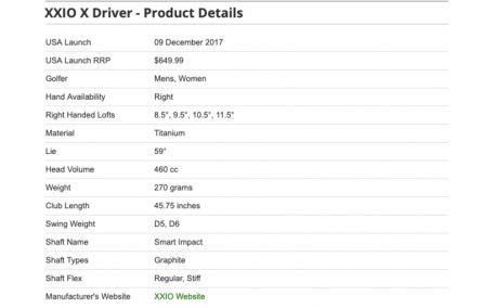 Thông số chi tiết trên gậy Driver XXIO MP1000