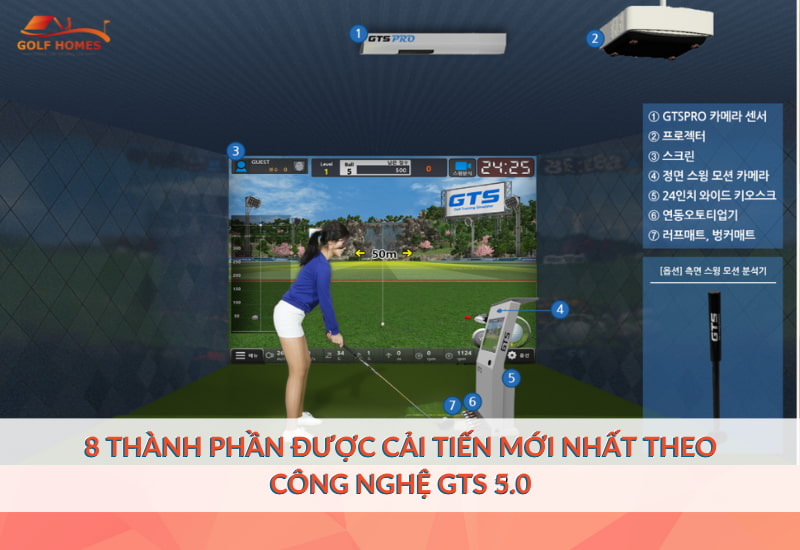 GTS 5.0 Deluxe gói lắp đặt golf 3D độc quyền tại Golfhomes 