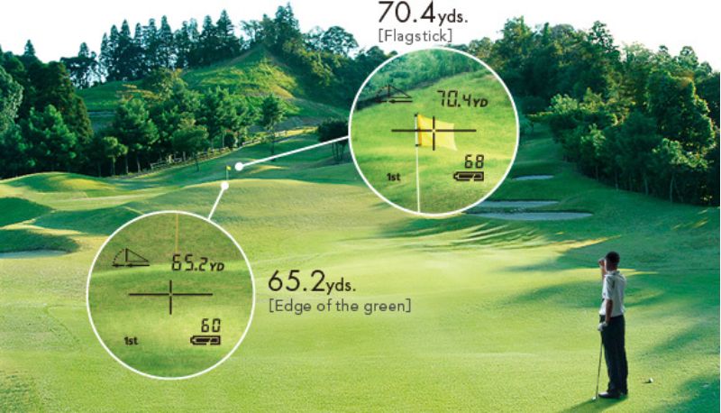 Hình ảnh công nghệ golf