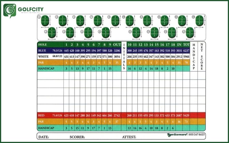 Score card trong golf