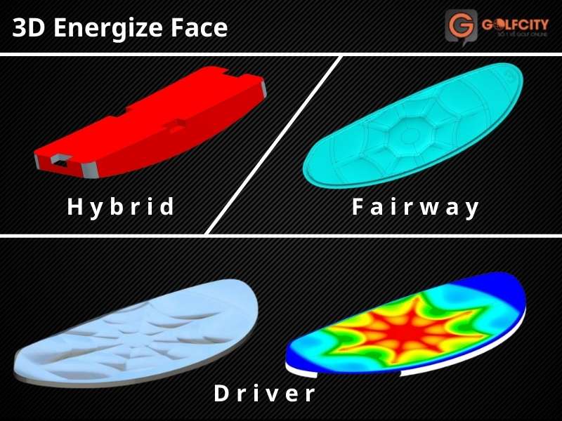 Công nghệ sóng 3D tạo ra hiệu suất tối ưu