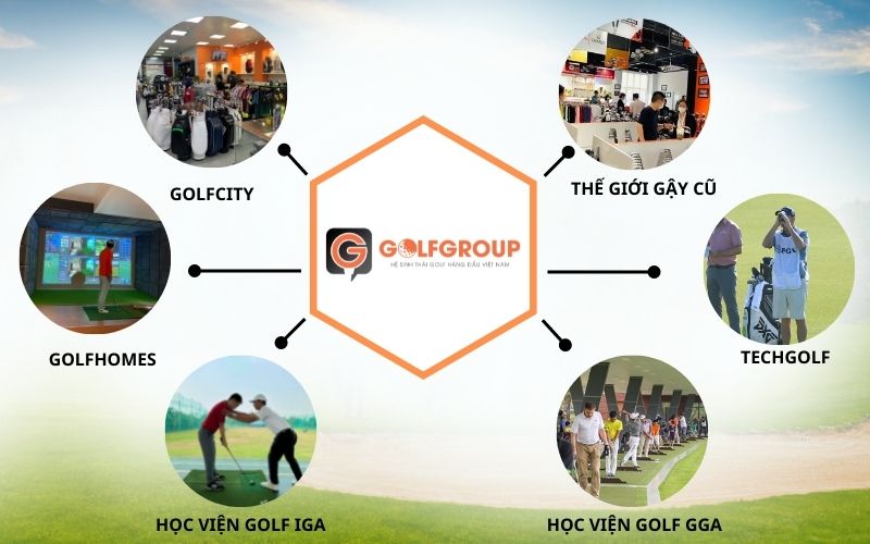 Golfcity thuộc hệ sinh thái Golfgroup