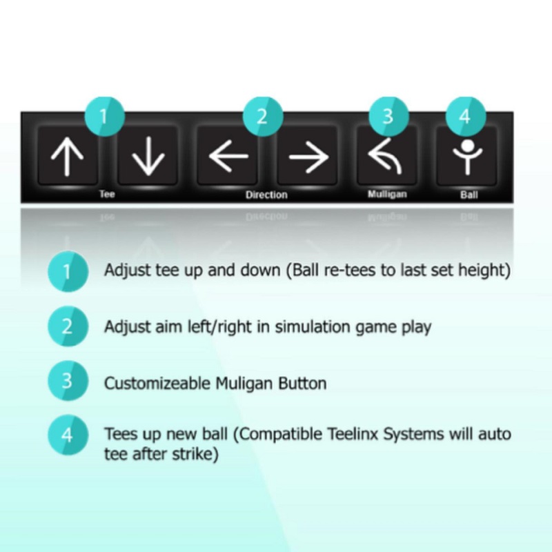 Hệ thống được setup đơn giản, giúp golfer dễ thao tác