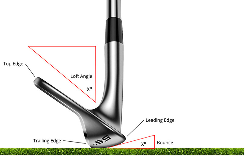 Khi mua gậy wedge, golfer cần quan tâm đến các góc mặt gậy